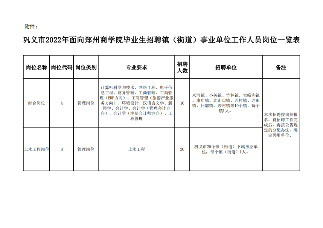 招聘岗位.png