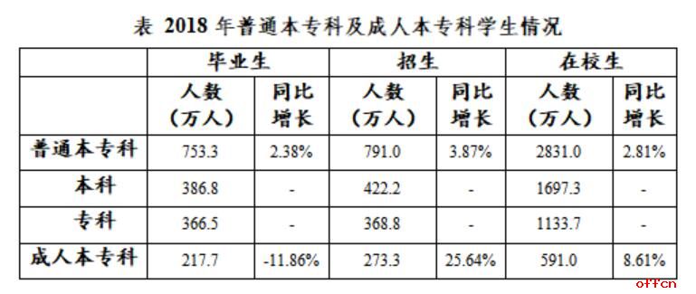 普通高校.jpg