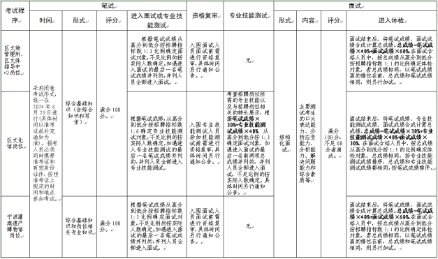 考试.png 考试.png