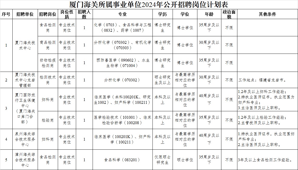 厦门改观.jpg 厦门改观.jpg