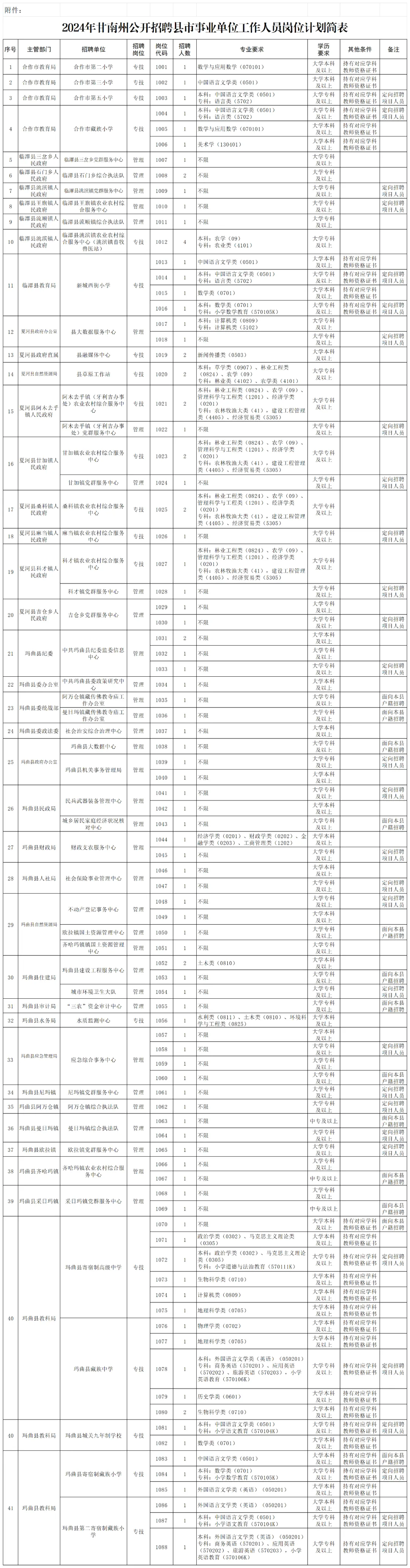 甘南州.webp.png 甘南州.webp.png