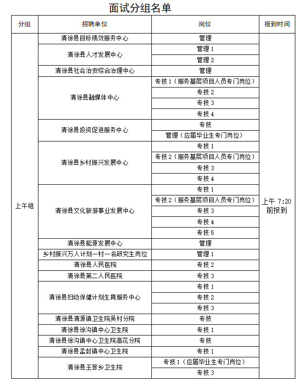面试分组.png