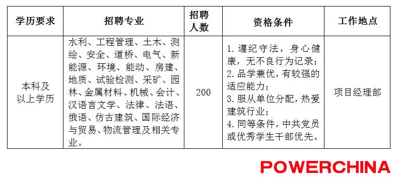 陕西112.png